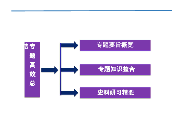 正版资料免费大全最新版本,高效实施策略设计_XT48.714