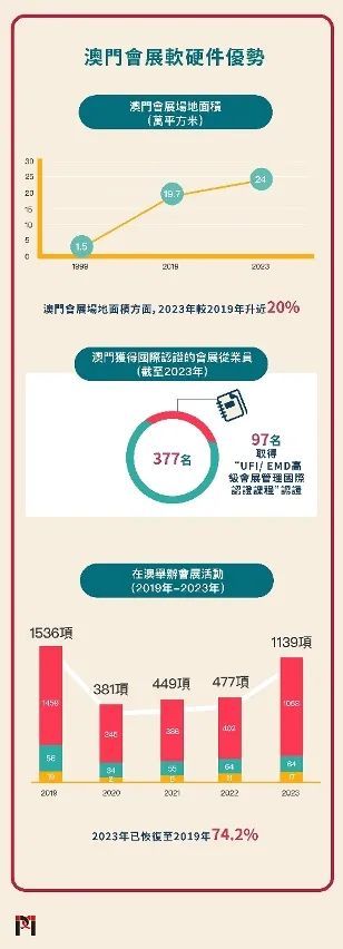 澳门开什么奖2024年,快速方案落实_冒险款58.543