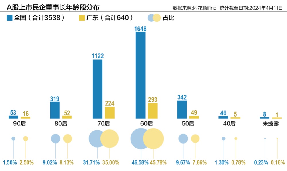 广东八二站免费查询资料站,实地数据验证分析_标准版71.259