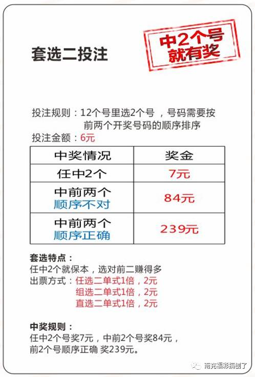 新澳门49码中奖规则,前沿分析解析_工具版54.100