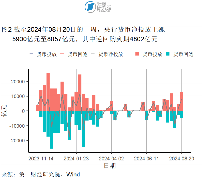 2024新澳精准资料大全,重要性方法解析_V版31.14