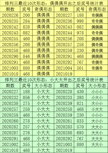 最准一肖一码一一子中特37b,数据资料解释落实_FHD42.714