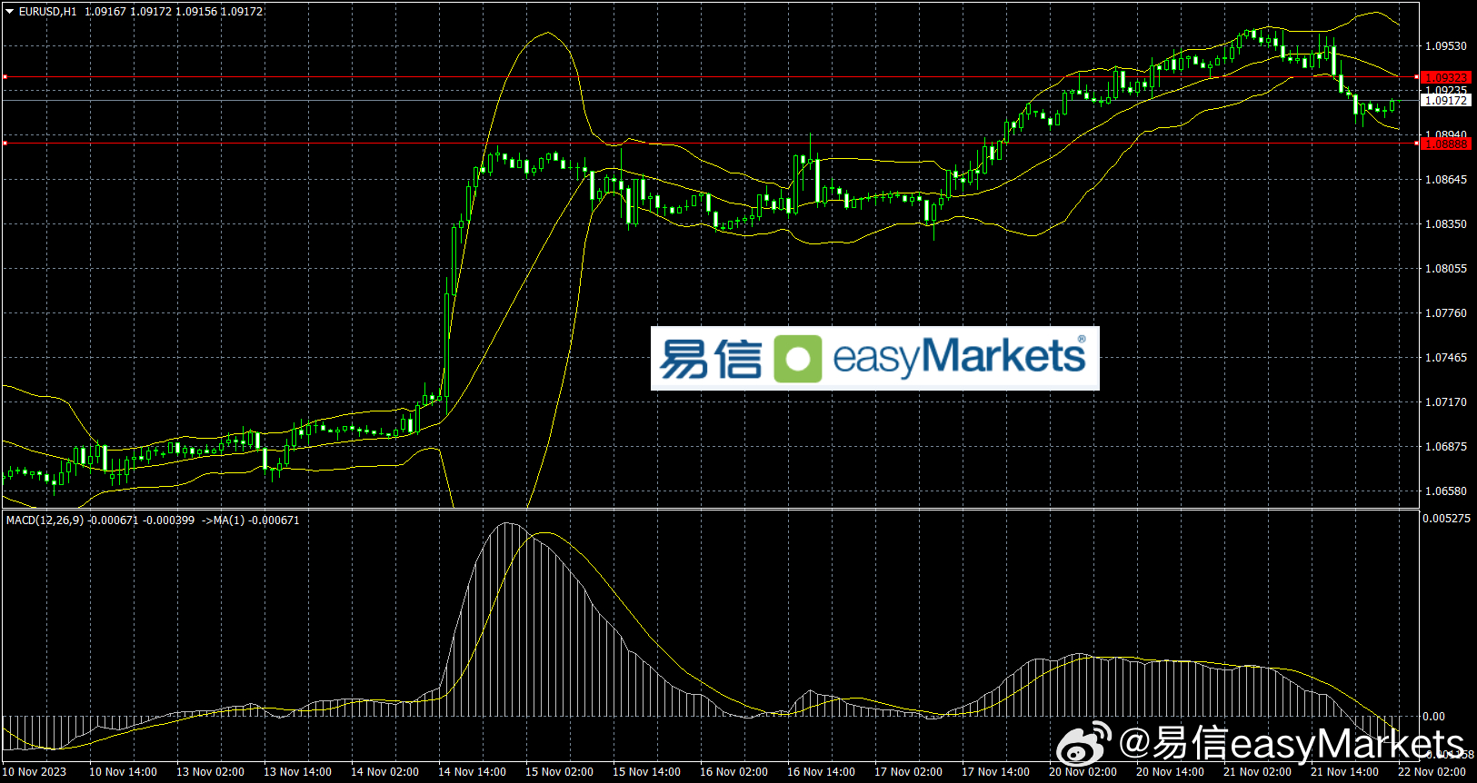 新澳门今晚开特马结果,实地评估数据策略_Executive61.685