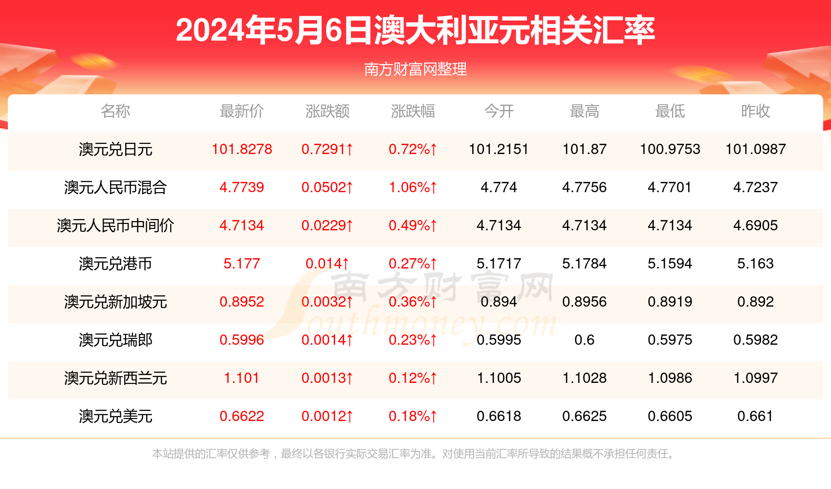 新澳历史开奖最新结果查询今天,持续解析方案_4K36.997