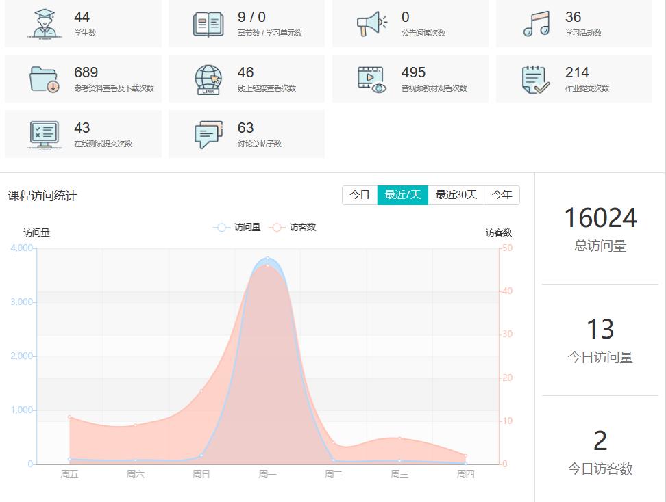 122678查一肖一码,数据驱动设计策略_界面版76.319