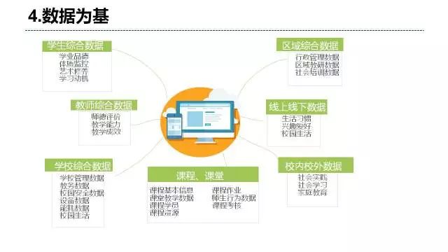 新奥门资料全年免费精准,数据分析驱动决策_XT27.680