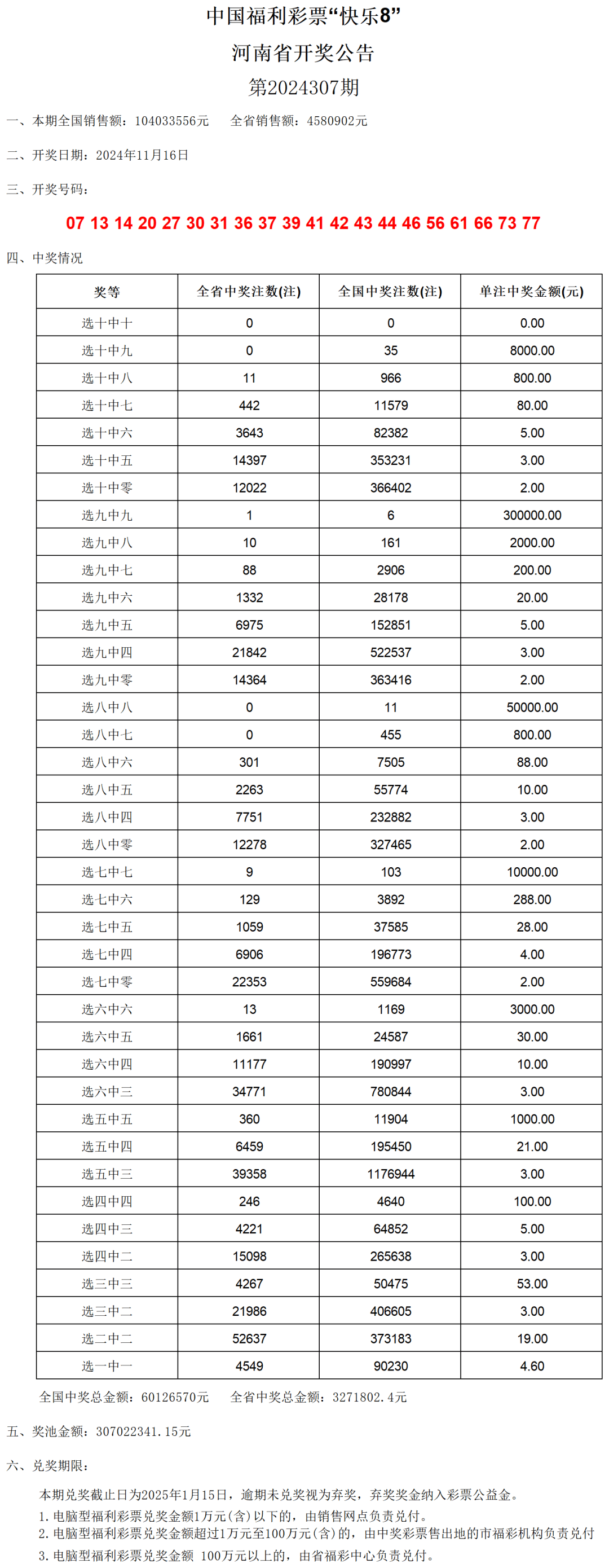 新澳门开奖结果2024开奖记录查询,创新性执行计划_领航款89.431