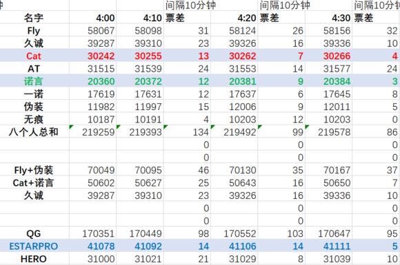 7777788888精准管家婆更新时间,适用实施计划_纪念版28.979