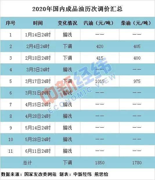 新澳今晚三中三必中一组,广泛的解释落实方法分析_win305.210