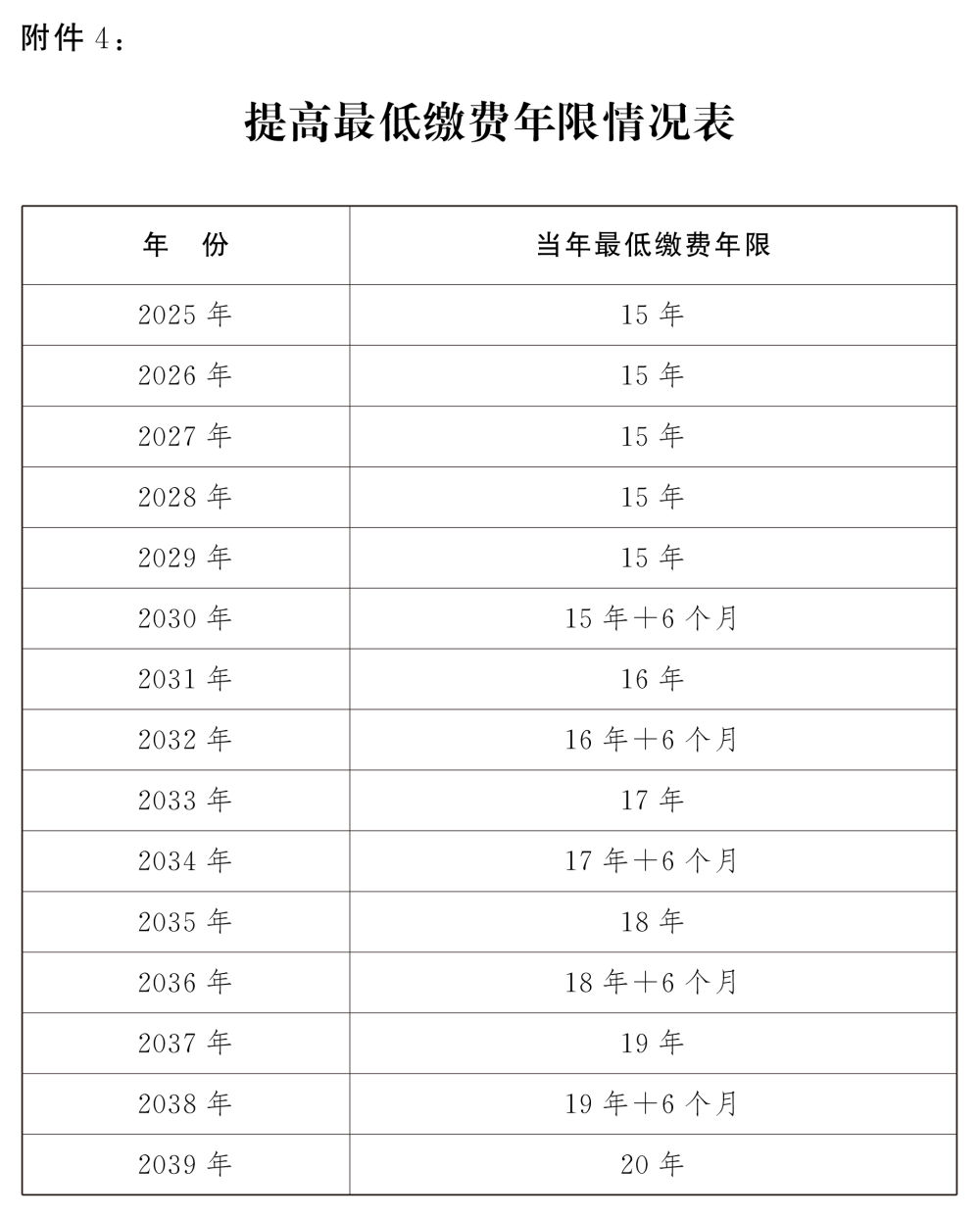 一码一肖100%准确功能佛山,机构预测解释落实方法_标准版90.65.32