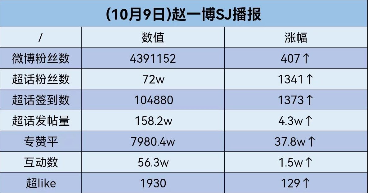 白小姐449999精准一句诗,实地执行数据分析_苹果版45.241