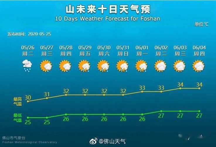 新奥门特免费资料大全火凤凰,资源整合策略_4K44.766