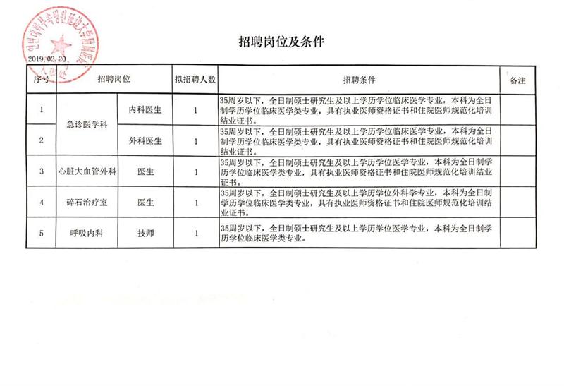 银川市质量技术监督局最新招聘信息全面发布公告