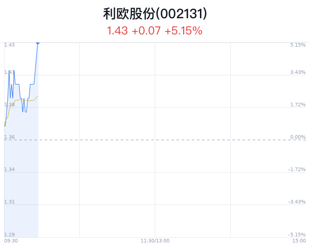 2024澳门特马今晚开奖113期,快速响应执行策略_Chromebook79.525