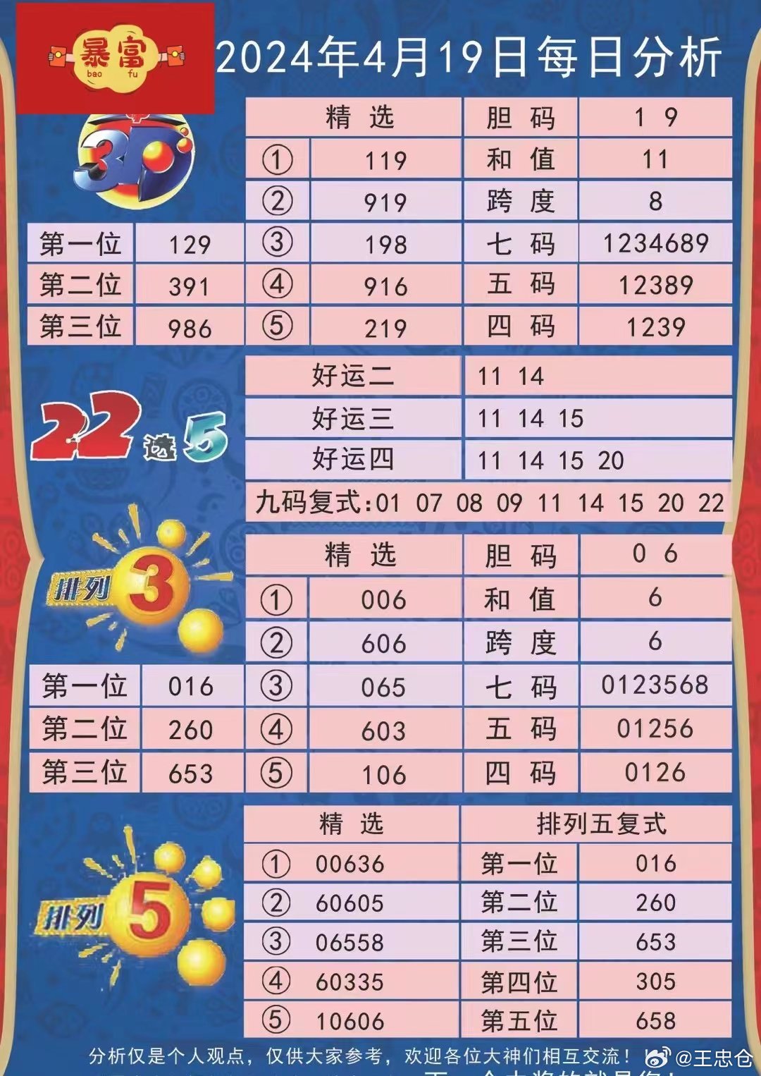 494949今晚最快开奖2023,实地分析解释定义_tShop66.155