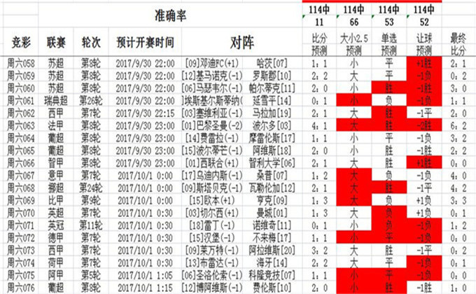 62827cσm澳彩资料查询优势,准确资料解释落实_3DM36.30.79