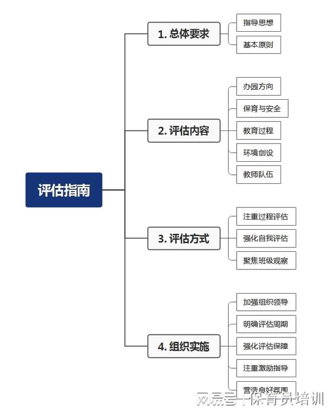 今晚澳门必中三肖图片,结构化推进计划评估_尊贵款33.282