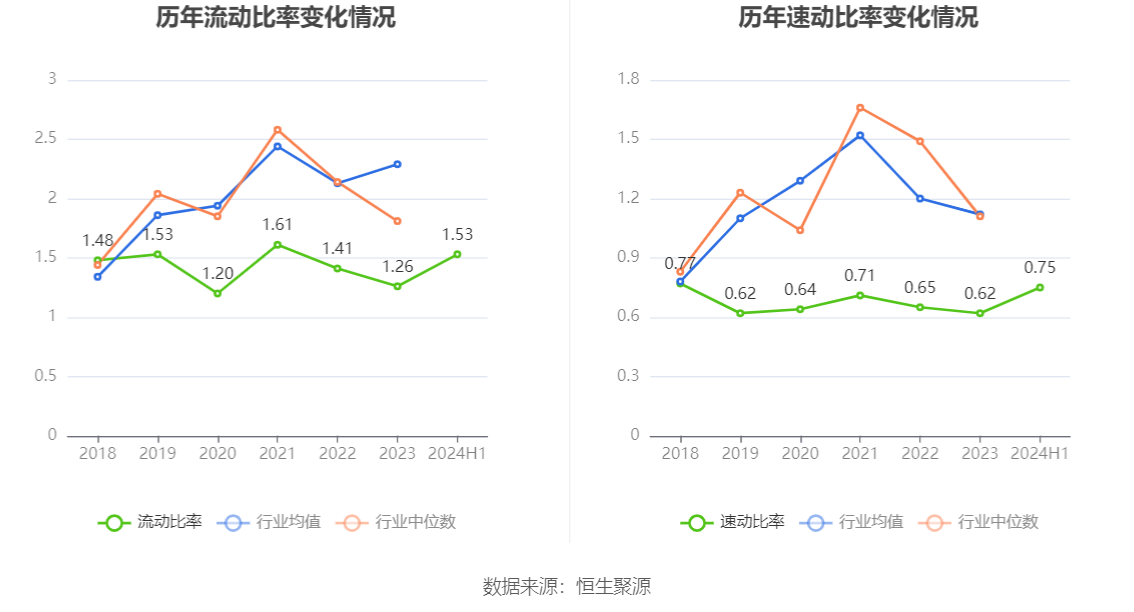 2024澳门六今晚开奖结果出来,实地设计评估数据_Lite81.924