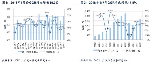 澳门六和免费资料查询,数据决策分析驱动_VR版54.757