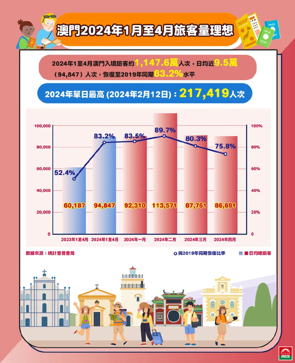 2024港澳今期资料,决策资料解释落实_mShop26.439