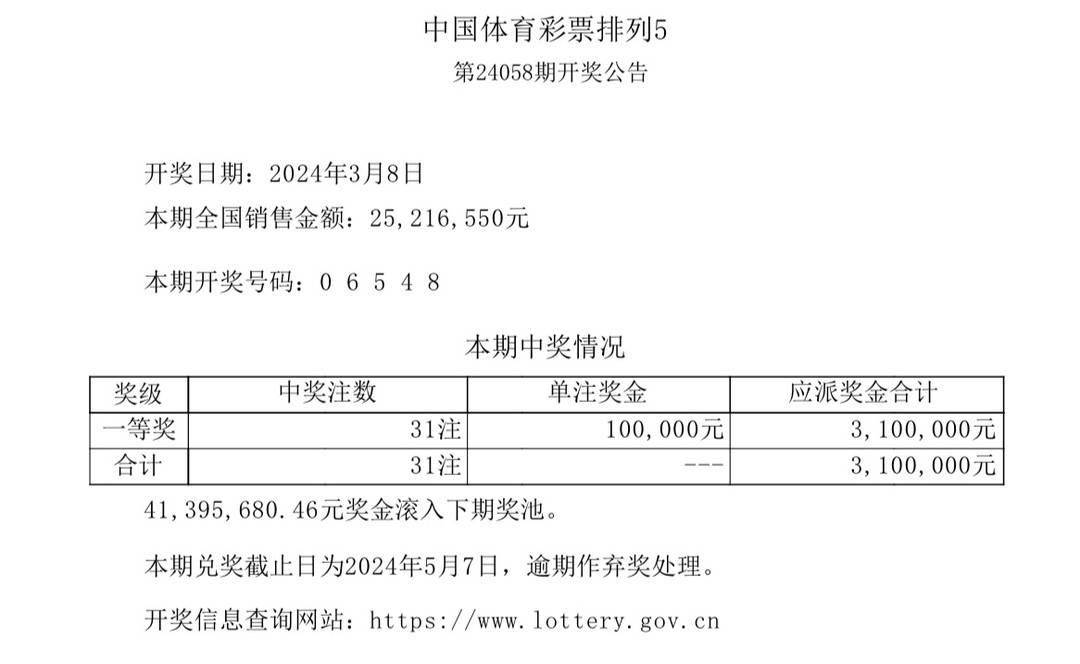 白小姐三肖中特开奖结果,实地验证方案_Harmony款96.66