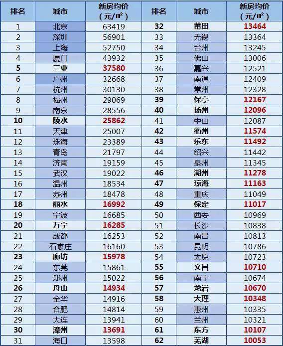 2024年新澳门天天开彩免费资料,收益分析说明_R版23.896