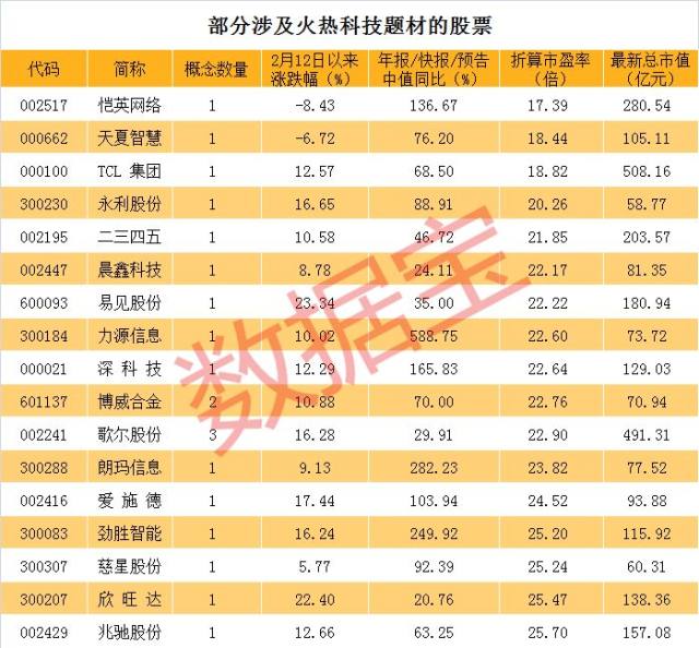 新澳门2024年资料大全管家婆,收益成语分析定义_模拟版17.759