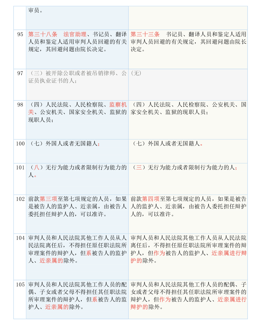 三期必出一期香港免费,效率资料解释落实_ios2.97.118