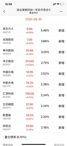 新澳天天开奖资料大全最新100期,实地验证执行数据_储蓄版71.602