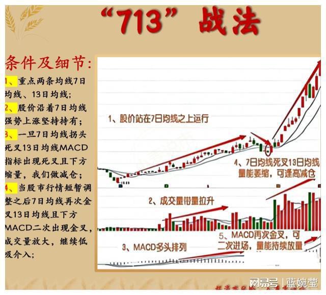 2023新澳门免费开奖记录,市场趋势方案实施_win305.210