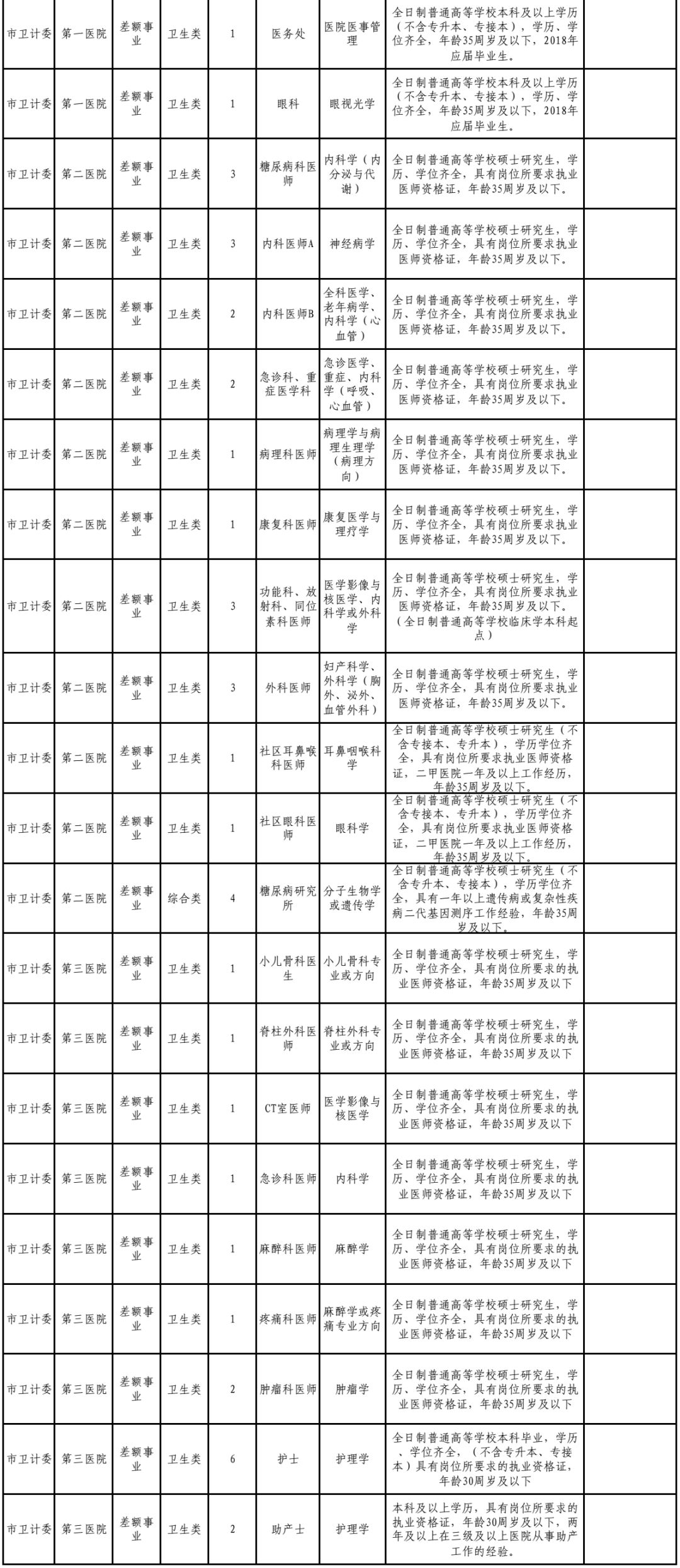 小辛集乡最新招聘信息全面解析