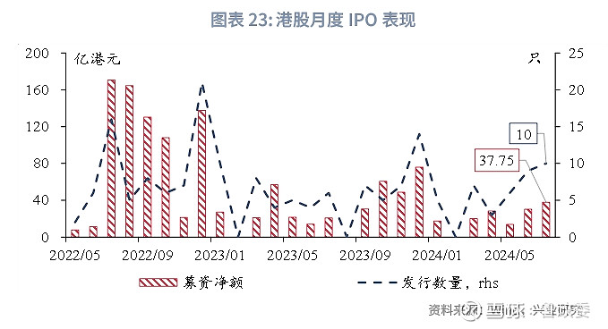 2024香港正版全年免费资料,深入应用数据执行_iShop88.441