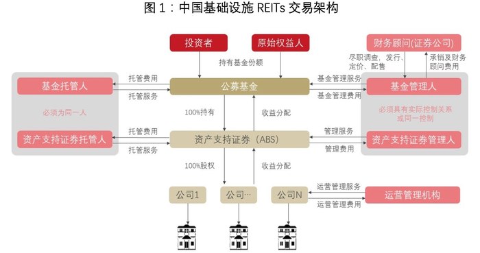 香港特马最正确免费资料,可靠性计划解析_R版32.141