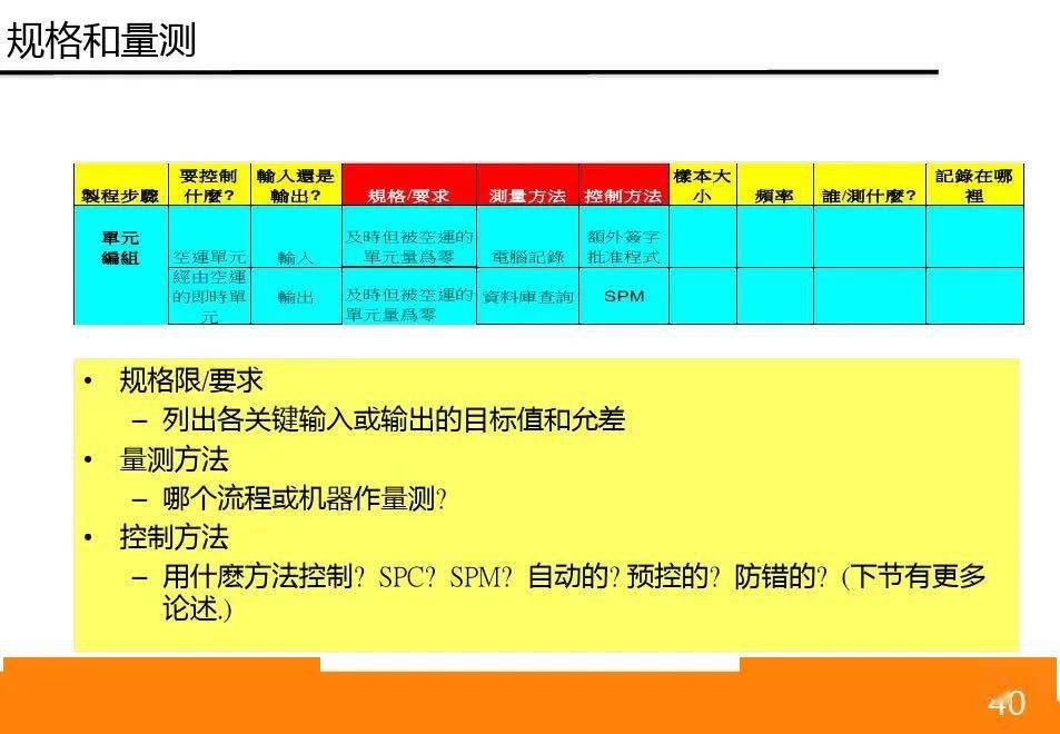 新澳资料免费大全,综合性计划评估_经典版73.299