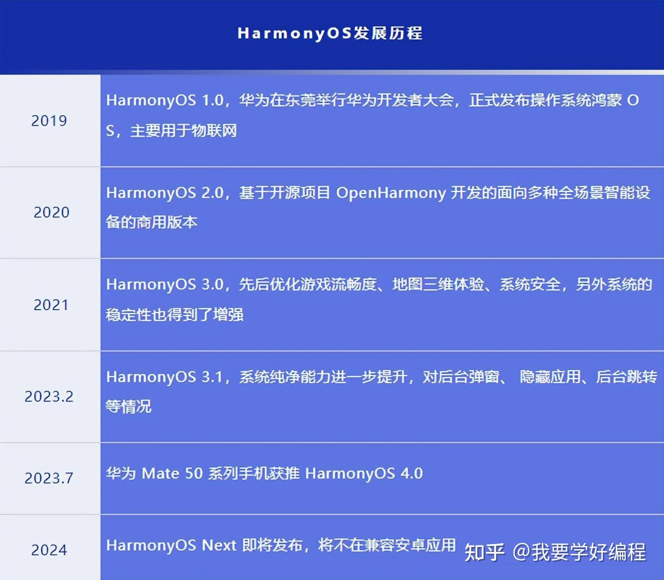 新澳大众网免费资料网,稳定设计解析_Harmony款50.402