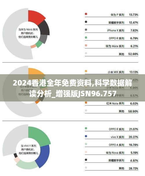 香港最准的资料免费公开2023,科学化方案实施探讨_Surface21.362