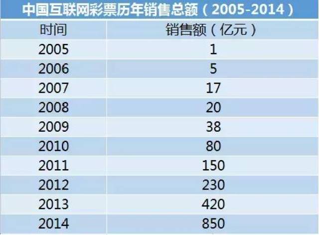 新澳门天天开彩最快查询结果,专家观点说明_X37.559