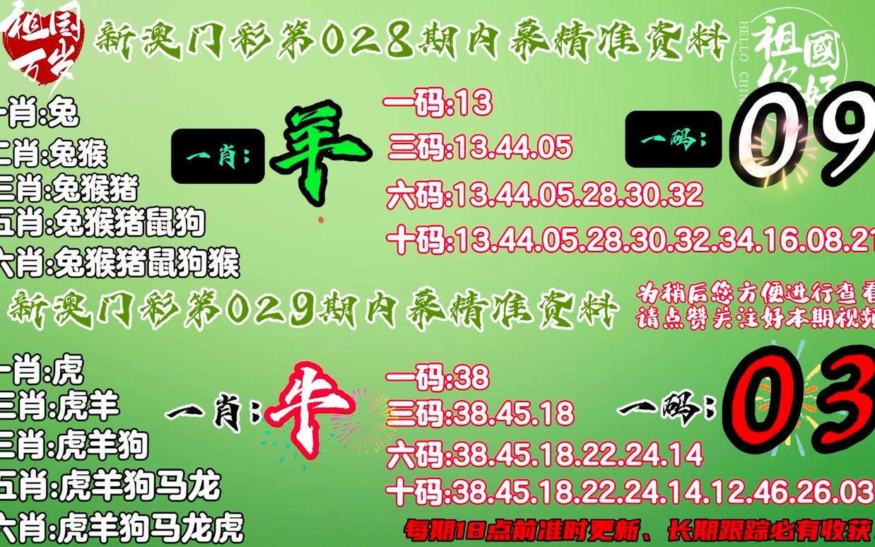 7777788888一肖一吗,预测说明解析_精装版35.362