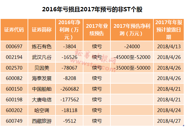 澳门广东二八站,权威分析说明_XR97.949