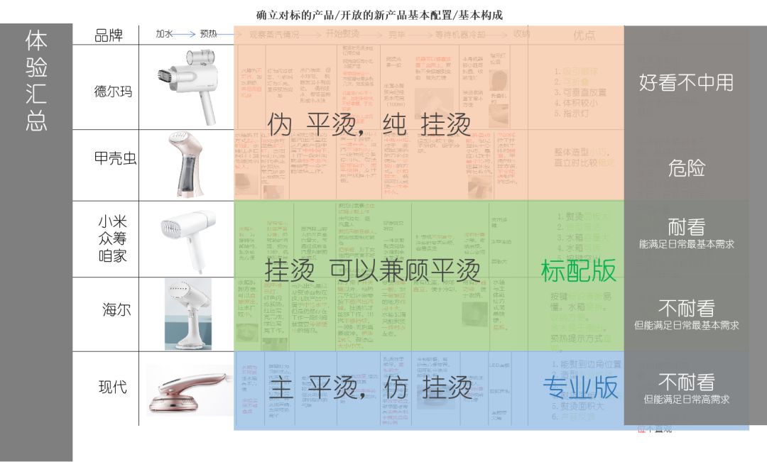 黄大仙三肖三码必中一是澳门,快速问题设计方案_纪念版11.62