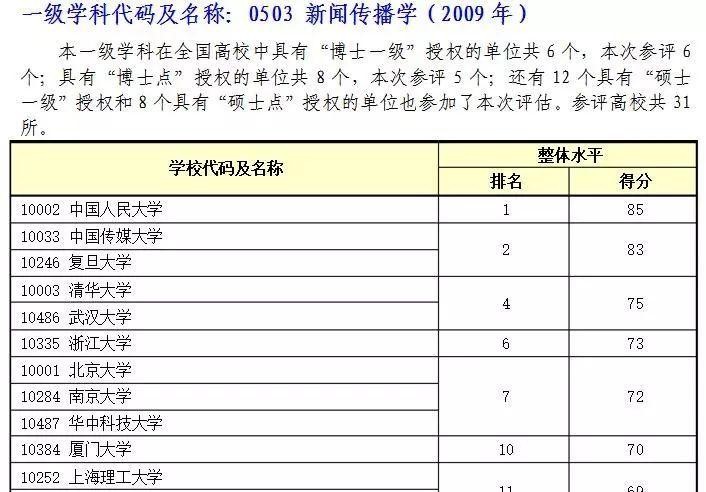 2024年新奥门天天开彩,综合性计划评估_钱包版20.349