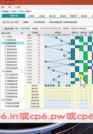 新澳天天彩资料免费大全,数据实施导向_3DM36.317