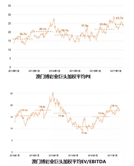 澳门天天开好彩正版挂牌,深层数据策略设计_PT55.657