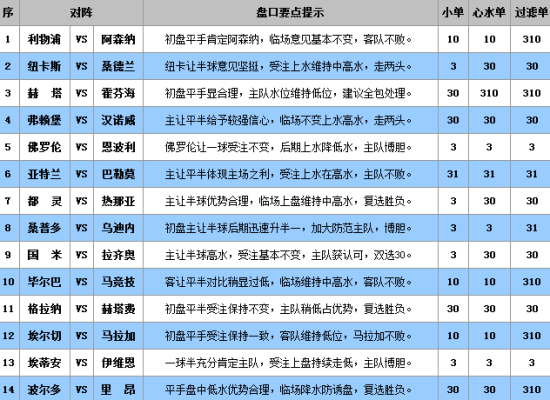 马会传真,澳门免费资料十年,平衡策略实施_运动版43.206