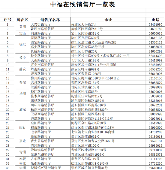 澳门天天彩期期精准,功能性操作方案制定_专业版42.72