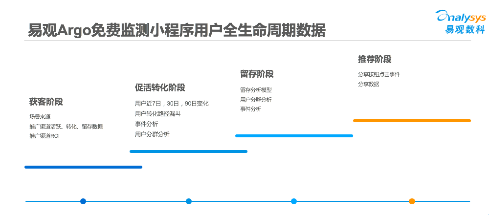 澳门金元宝20码中特网址,深入数据设计策略_运动版42.300