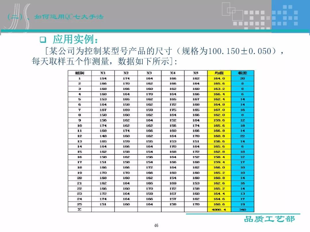 新奥长期免费资料大全,经典解释落实_win305.210