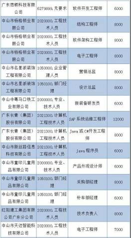 澳门六开奖结果今天开奖记录查询,时代资料解释落实_精简版105.220