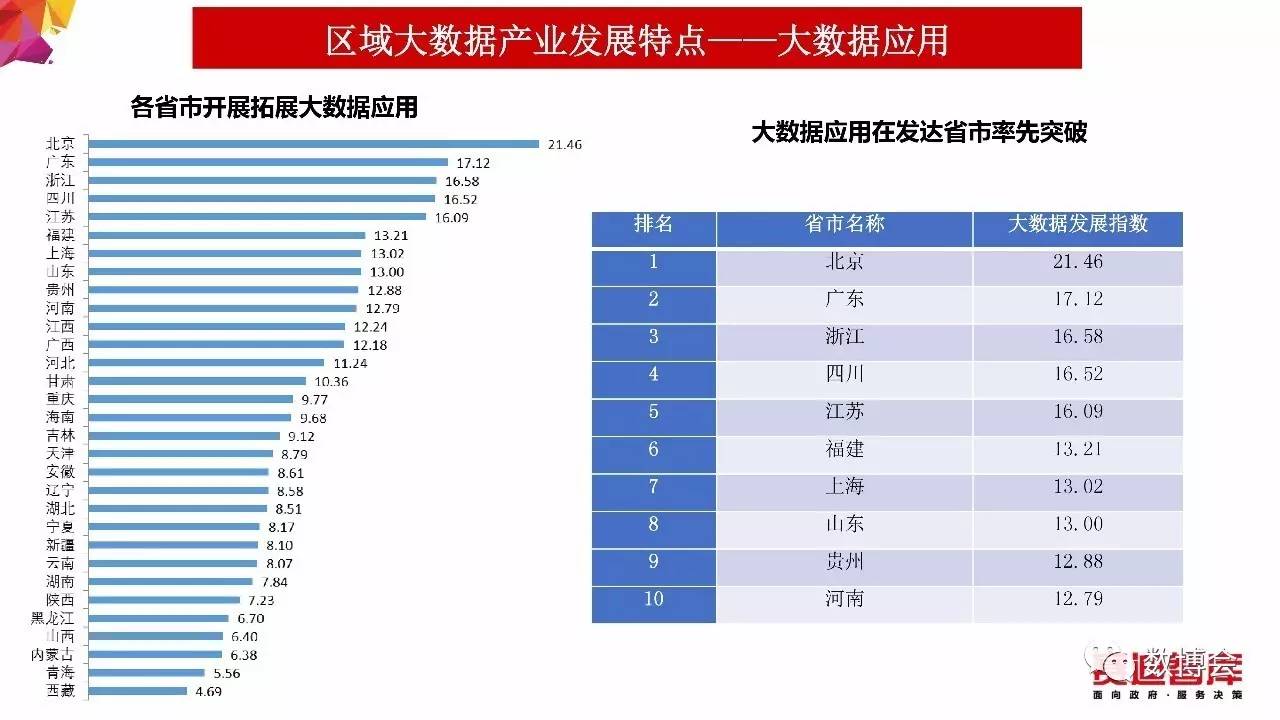 新澳门最精准资料大全,实地评估数据方案_macOS19.169