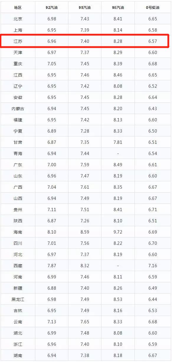 新澳2024今晚开奖结果查询表最新,适用实施策略_Lite81.924